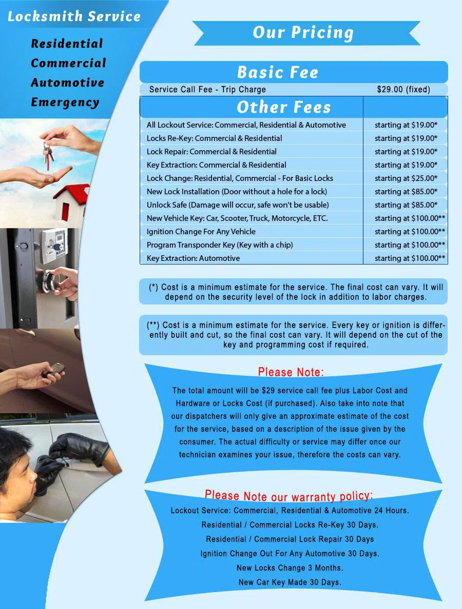 Cleveland Doors And Locksmith, Cleveland, OH 216-365-7025